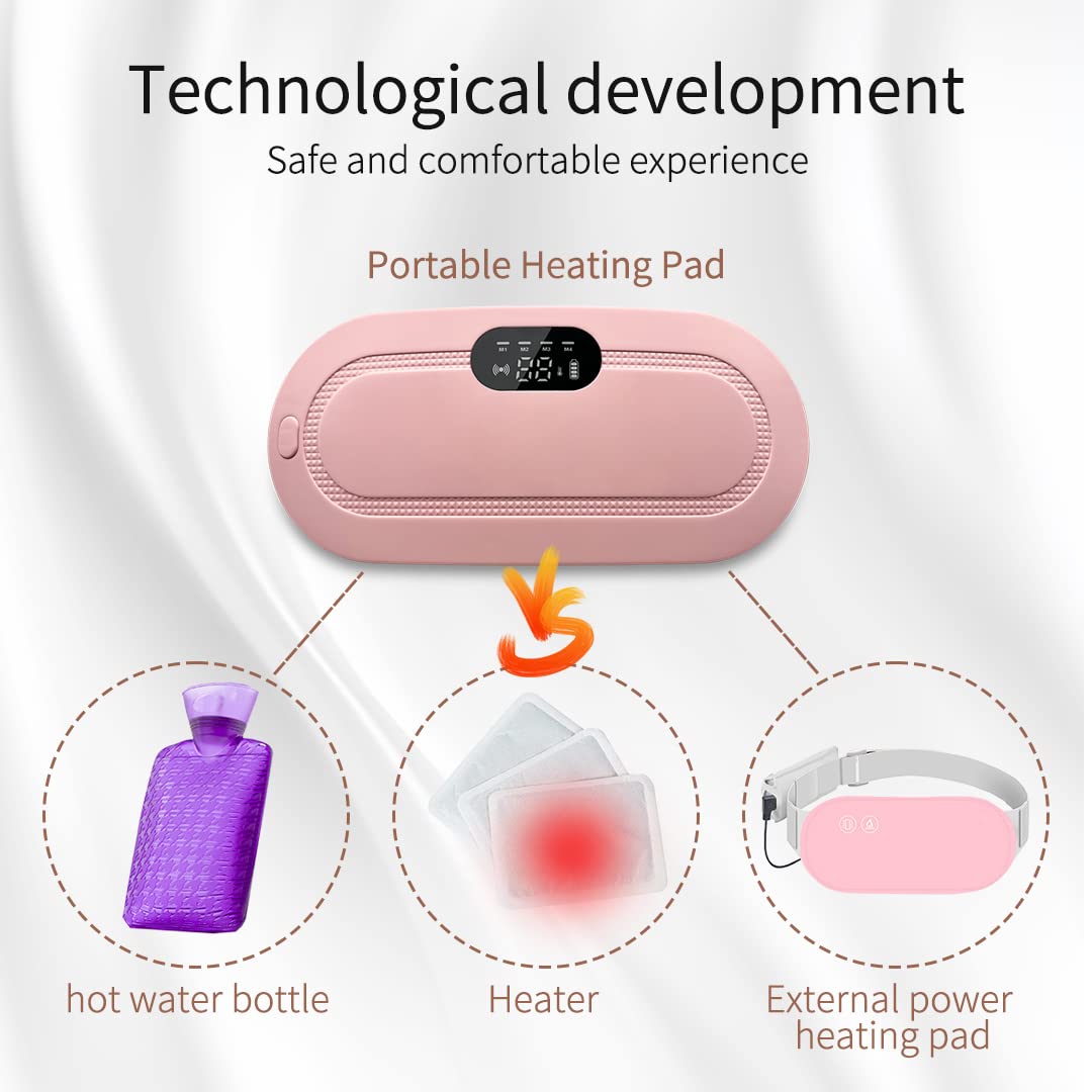 ComfortWave Cordless Heating Pad